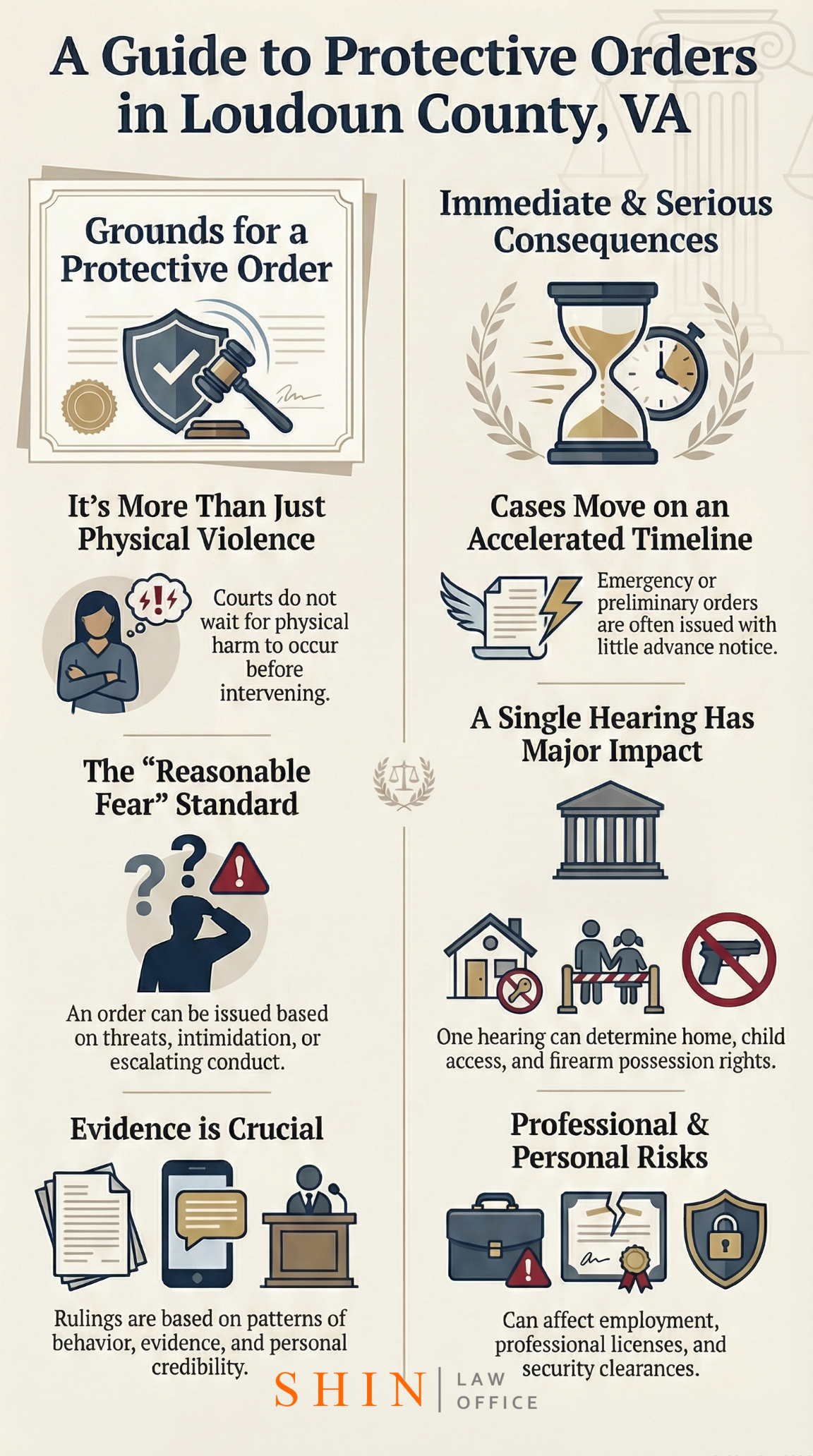 protective order Loudoun County VA, Loudoun County protective order lawyer, Virginia protective order laws, Loudoun County domestic violence protective order, Loudoun County stalking protective order, harassment protective order Virginia, cyber harassment protective order Loudoun County, threats protective order Virginia, Loudoun County family protective order, workplace protective order Loudoun County, false protective order allegations Virginia, Loudoun County court protective order process, emergency protective order Virginia, preliminary protective order Loudoun County, final protective order Virginia