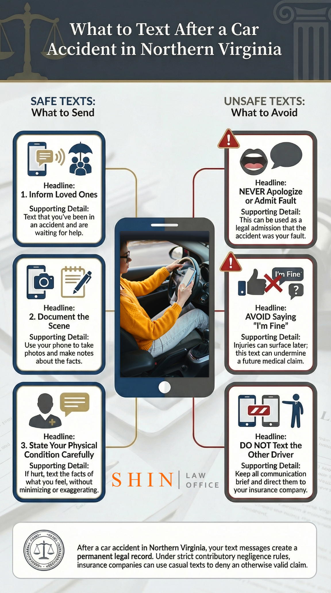what not to text after a car accident northern virginia, texting after car accident legal risk virginia, northern virginia car accident texting mistakes, accident text messages evidence fairfax county, contributory negligence texting virginia, car accident legal guide northern virginia, insurance company using texts against drivers va, post accident texting rules virginia, fairfax loudoun arlington car accident advice, protecting injury claim after crash virginia, mobile phone evidence after car accident va, accident communication mistakes northern virginia, personal injury texting risks virginia, what to text after crash northern virginia, northern virginia accident legal rights guide